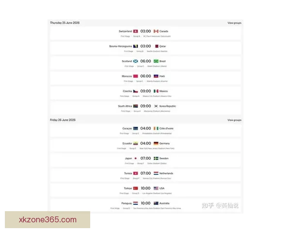 美加墨世界杯最新竞猜盘口分析与胜负趋势全解