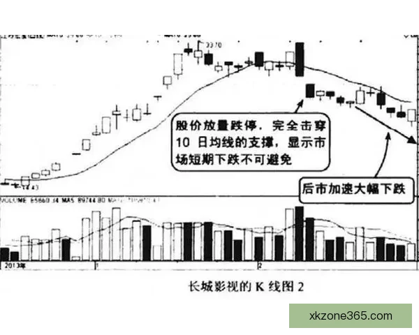 精准足球竞猜策略解析助你轻松把握赛场胜负趋势