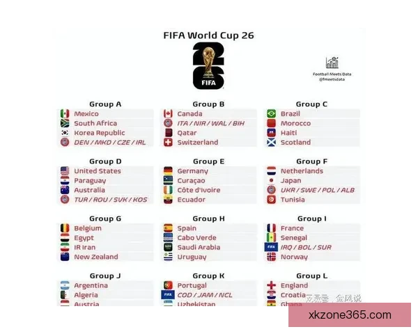 围绕2026年世界杯决赛时间的全球赛程焦点与观赛热潮全面展望