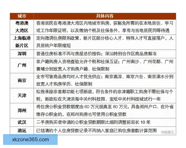 名记提出四大优化方案让65场规则在不废除情况下更合理