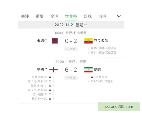 世界杯赛事全面解析与精准竞猜投注策略指南