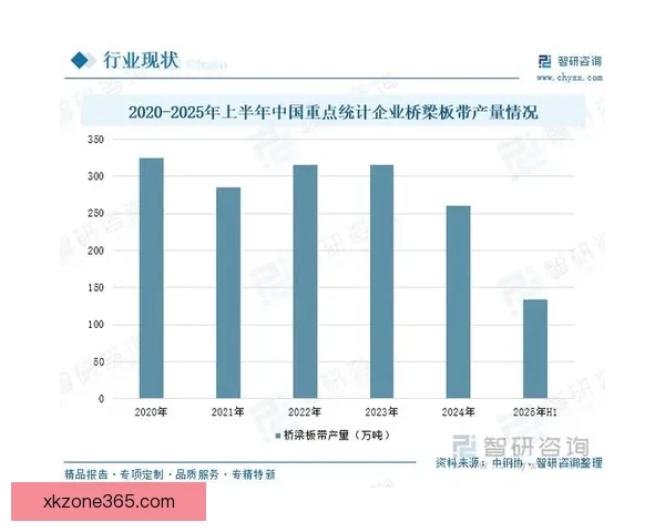 全面分析足球竞猜平台市场发展趋势与用户行为洞察