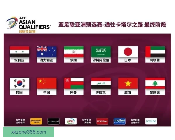 世界杯竞猜投注规则详解及技巧分析助你轻松预测比赛结果