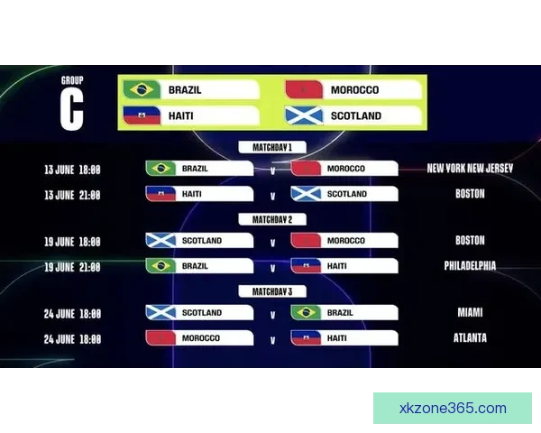 美加墨世界杯精彩赛事预测与投注攻略全指南