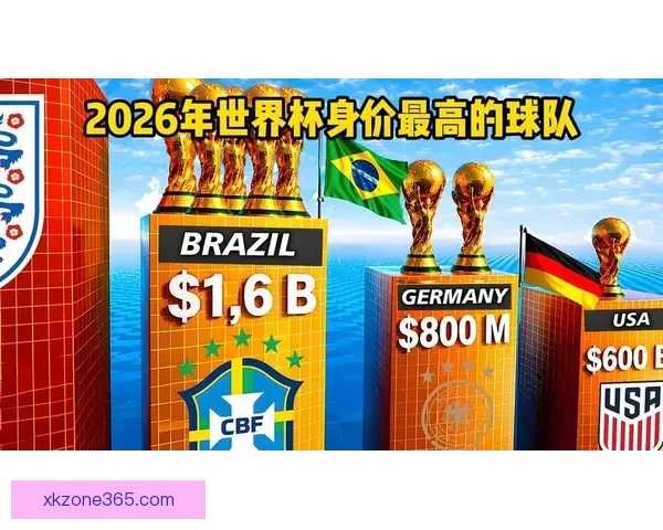 美加墨世界杯竞猜热潮来袭，预测冠军之路与球队表现解析