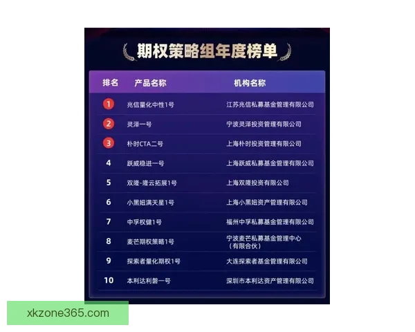 世界杯赛事竞猜盘口深度解析与投注策略全面指南